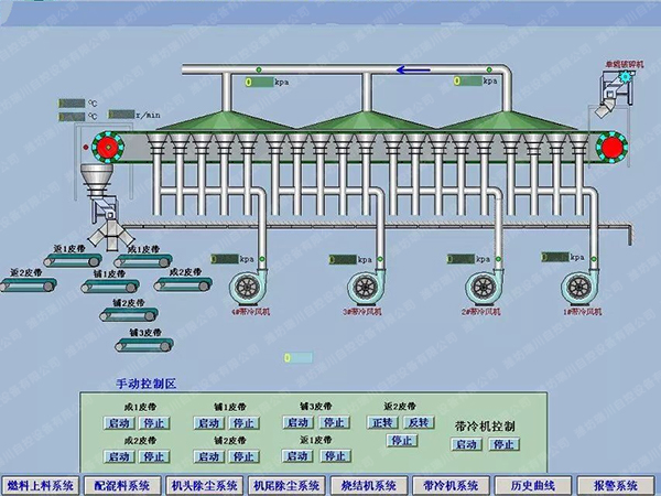 DCS智能配料系统