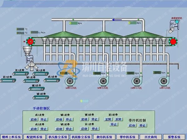 皮带秤配料控制系统