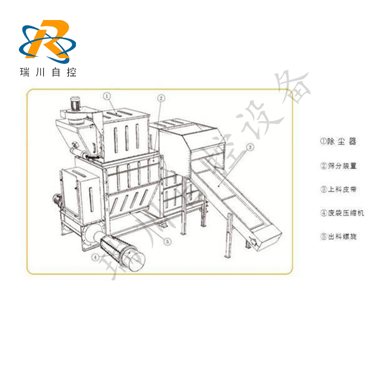 自动拆包机构造图水印.jpg