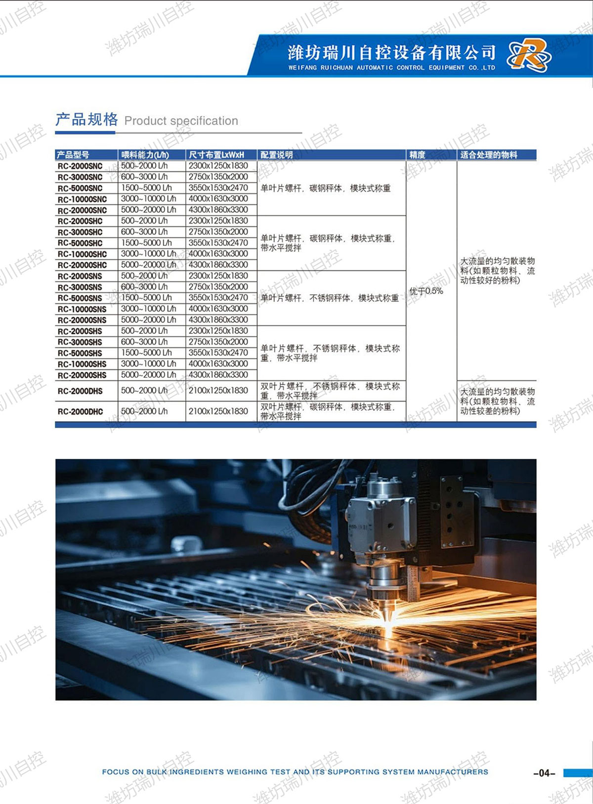失重秤系列_09.jpg